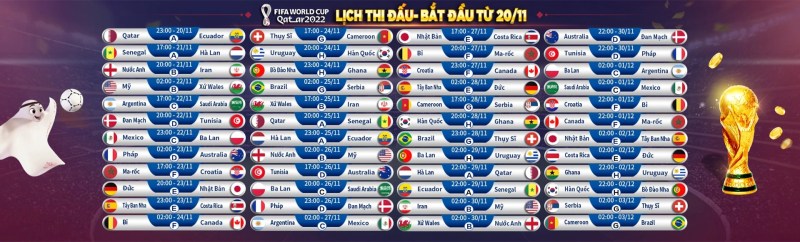 Cách Thực Hiện Kèo Bong88 H3Bet
